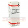 ACONITUM D 6 Dilution 20 ml | АКОНИТУМ раствор 20 мл | DHU