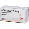 ADVAGRAF 0,5 mg Hartkapseln retardiert 100 St | АДВАГРАФ капсули зі сповільненим вивільненням 100 шт | 1 0 1 CAREFARM | Такролімус