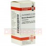 AURUM CHLORATUM D 12 Globuli 10 g | АУРУМ ХЛОРАТУМ глобули 10 г | DHU