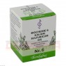 BIOCHEMIE 6 Kalium sulfuricum D 6 Tabletten 80 St | БИОХЕМИ таблетки 80 шт | BOMBASTUS-WERKE