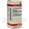 CAUSTICUM HAHNEMANNI LM XVIII Dilution 10 ml | КАУСТИКУМ ГАНЕМАНІ розчин 10 мл | DHU