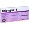 CEFALYMPHAT H Ampullen 10x1 ml | ЦЕФАЛІМФАТ ампули 10x1 мл | CEFAK