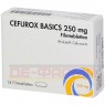 CEFUROX BASICS 250 mg Filmtabletten SUN 24 St | ЦЕФУРОКС таблетки покрытые оболочкой 24 шт | SUN PHARMACEUTICALS | Цефуроксим