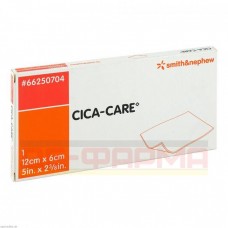 Кика Кеа | Cica Care