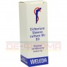 CICHORIUM STANNO cultum Rh D 3 Dilution 20 ml | ЦИХОРИУМ СТАННО раствор 20 мл | WELEDA