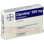 Ципробай | Ciprobay | Ципрофлоксацин