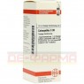 COLOCYNTHIS C 30 Dilution 20 ml | КОЛОЦИНТИС розчин 20 мл | DHU