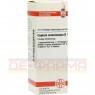 CUPRUM ARSENICOSUM D 12 Dilution 20 ml | КУПРУМ АРСЕНИКОЗУМ раствор 20 мл | DHU