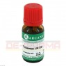 CYCLAMEN LM 12 Dilution 10 ml | ЦИКЛАМЕН розчин 10 мл | ARCANA DR. SEWERIN