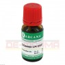 CYCLAMEN LM 18 Dilution 10 ml | ЦИКЛАМЕН раствор 10 мл | ARCANA DR. SEWERIN