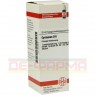 CYCLAMEN D 6 Dilution 20 ml | ЦИКЛАМЕН розчин 20 мл | DHU