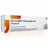 DICLO-ADGC Schmerzgel forte 20 mg/g 150 g | ДИКЛО гель 150 г | ZENTIVA PHARMA | Диклофенак