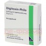 DIGITOXIN-Philo 0,25 mg/ml Injektionslösung Amp. 5x1 ml | ДИГІТОКСИН ампули 5x1 мл | MIBE | Дигітоксин