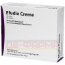 EFUDIX Kombipackung Creme 20 g | ЭФУДИКС крем 20 г | EMRA-MED | Флуороурацил