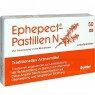 EPHEPECT Pastillen 600 St | ЕФЕПЕКТ пастилки 600 шт | BOLDER | Відхаркувальний засіб у комбінації