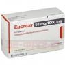EUCREAS 50 mg/1000 mg Filmtabletten 30 St | ЕУКРЕАС таблетки вкриті оболонкою 30 шт | NOVARTIS PHARMA | Метформін, вілдагліптин