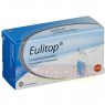 EULITOP 0,10 mg/0,02 mg Filmtabletten 3x21 St | ЭУЛИТОП таблетки покрытые оболочкой 3x21 шт | PUREN PHARMA | Левоноргестрел, этинилэстрадиол