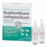 EUPHORBIUM COMPOSITUM ad us.vet.Ampullen 5x5 ml | ЕУФОРБІУМ КОМПОЗИТУМ ампули 5x5 мл | BIOLOGISCHE HEILMITTEL HEEL