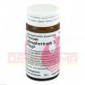 FERRUM PHOSPHORICUM S Phcp Globuli 20 g | ФЕРРУМ ФОСФОРИКУМ глобули 20 г | PHÖNIX LABORATORIUM