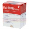 FLUTIDE 250 Diskus einzeldos.Plv.z.Inhalat. 2x60 St | ФЛУТИД інгаляційний порошок 2x60 шт | GLAXOSMITHKLINE | Флутиказон