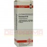 GLONOINUM D 30 Dilution 20 ml | ГЛОНОИНУМ раствор 20 мл | DHU