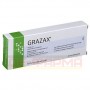 Гразакс | Grazax