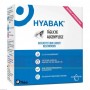 Хіабак | Hyabak