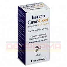 Інфектоципрокорт | Infectociprocort | Флуоцинолон ацетонід, ципрофлоксацин