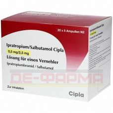 Іпратропіум | Ipratropium | Сальбутамол, іпратропію бромід
