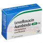 Левофлоксацин | Levofloxacin | Левофлоксацин