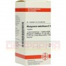 MANGANUM METALLICUM D 6 Tabletten 80 St | МАНГАНУМ МЕТАЛЛИКУМ таблетки 80 шт | DHU