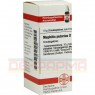 MEPHITIS putorius D 12 Globuli 10 g | МЕФІТІС глобули 10 г | DHU