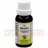 MYRISTICA KOMPLEX Nestmann 11 Dilution 20 ml | МИРИСТИКА КОМПЛЕКС раствор 20 мл | NESTMANN PHARMA