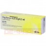 ORGALUTRAN 0,25 mg/0,5 ml Inj.-Lsg.i.e.Fertigspr. 1x5 St | ОРГАЛУТРАН розчин для ін'єкцій 1x5 шт | CC PHARMA | Ганірелікс