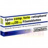 SPIRO COMP. forte-ratiopharm 100 mg/20 mg Filmtab. 20 St | СПІРО КОМП таблетки вкриті оболонкою 20 шт | RATIOPHARM | Спіронолактон, фуросемід
