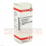 STRAMONIUM D 4 Dilution 20 ml | СТРАМОНІУМ розчин 20 мл | DHU