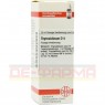 THYREOIDINUM D 4 Dilution 20 ml | ТИРЕОИДИНУМ раствор 20 мл | DHU